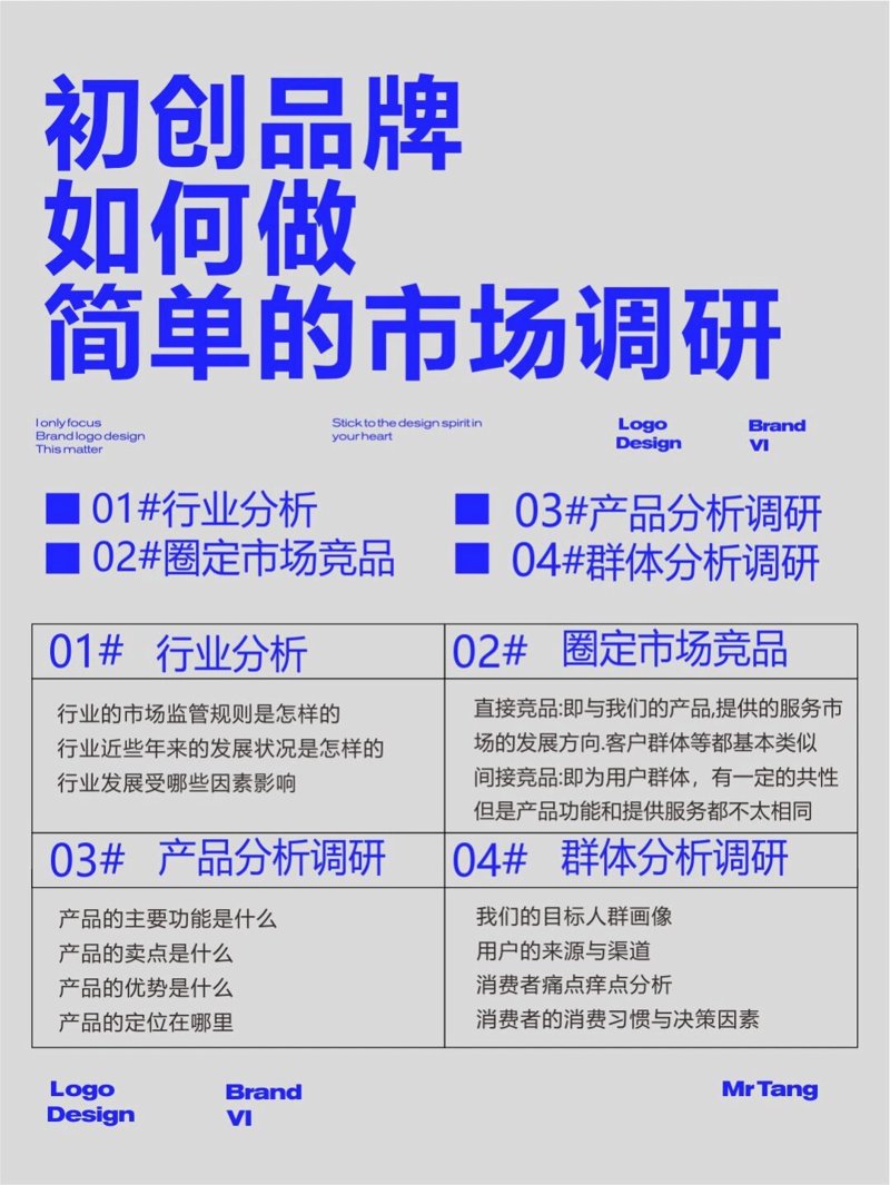 2023 年电商行业的市场分析