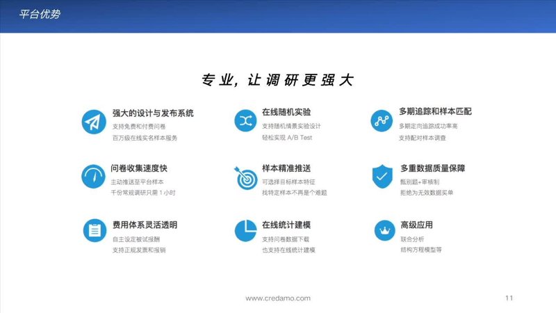 如何选择合适的行业调研工具